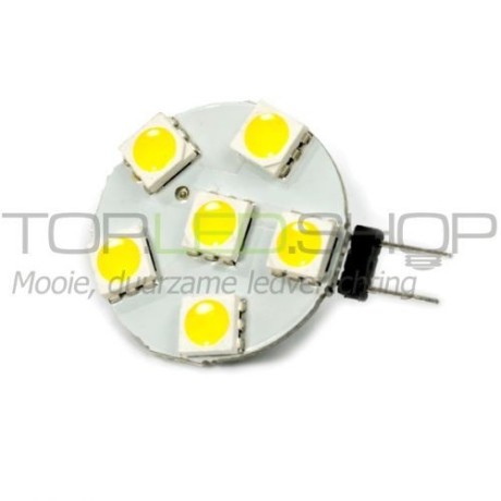 Kies de beproefde Dimbare LED spot in een ontspannende warme witte tint voor je woning